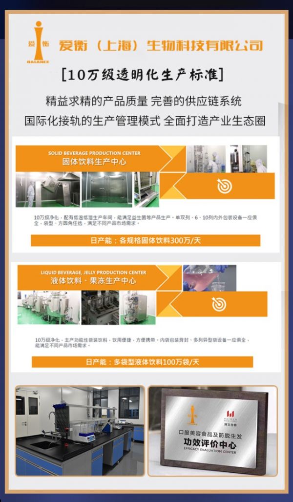 燃燒你的卡路里｜愛(ài)衡體重管理健康食品，助力品牌引領(lǐng)健康新生活