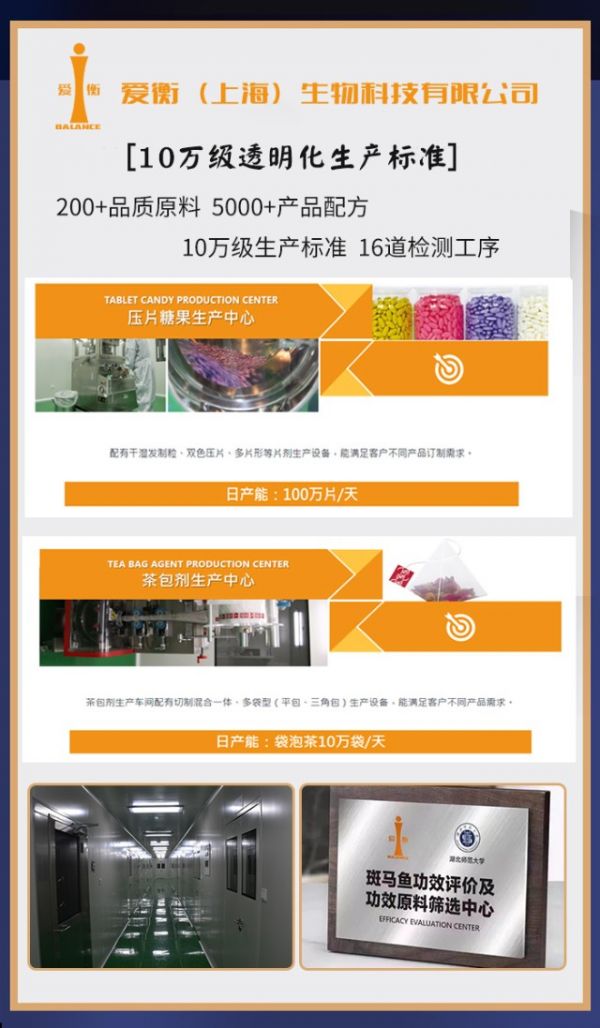 燃燒你的卡路里｜愛(ài)衡體重管理健康食品，助力品牌引領(lǐng)健康新生活