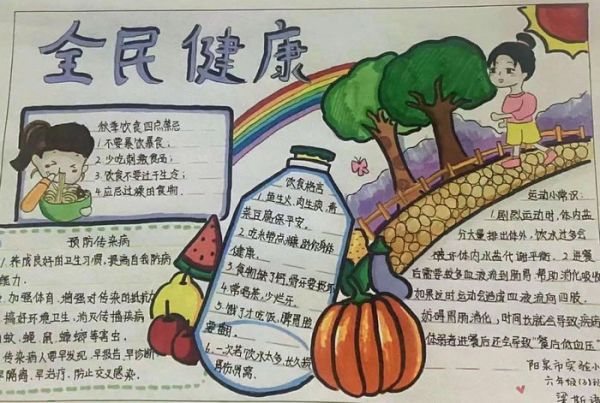 膳食三减三健手抄报