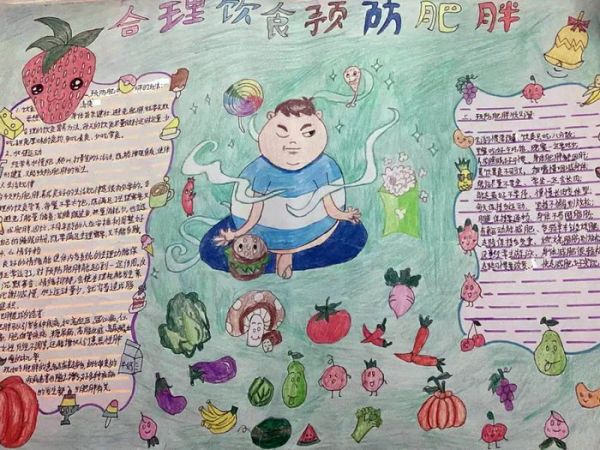 膳食三减三健手抄报