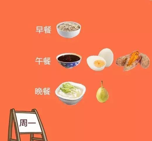 一周減脂食譜（上），每天吃什么都幫你安排好了！減肥者專屬