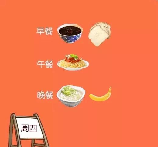 一周減脂食譜（上），每天吃什么都幫你安排好了！減肥者專屬