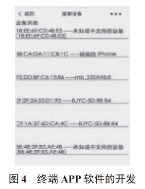 人體健康智能監(jiān)護(hù)系統(tǒng)