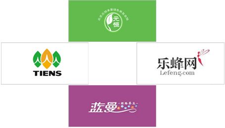 靚妃合作品牌