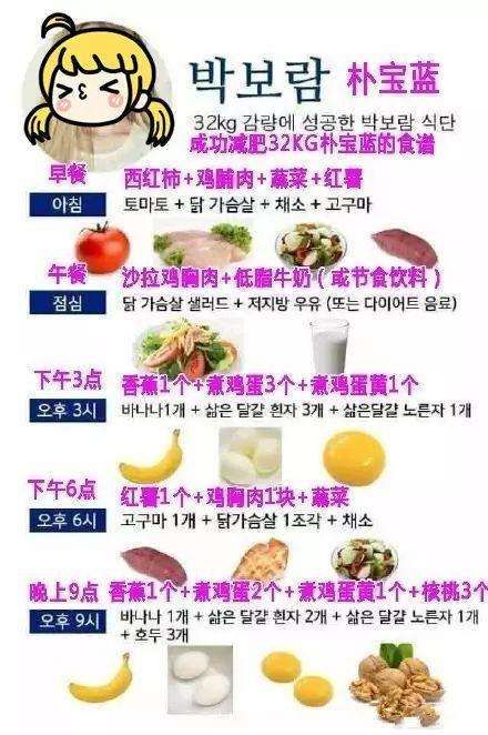 「蛋白減肥食譜」低碳水高蛋白減肥食譜