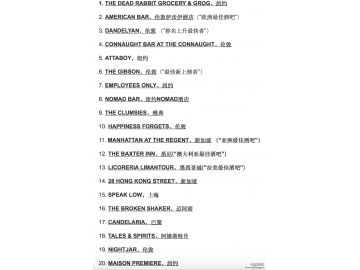 2016全球酒吧top20