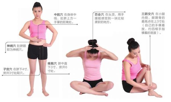 艾灸調(diào)理身體問(wèn)題