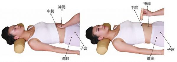 艾灸調(diào)理身體問(wèn)題