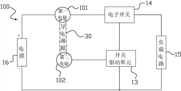 一種電子貼片開關(guān)的方法與流程