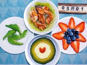 30分鐘健康營(yíng)養(yǎng)快手早餐～（無(wú)麩質(zhì)，橄欖油）的做法 步驟7
