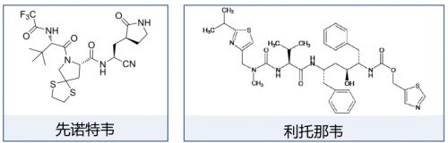 抗新冠病毒創(chuàng)新藥先諾欣成功上市，先諾欣多少錢一盒引關(guān)注