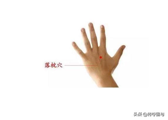 自我保健推拿（三）