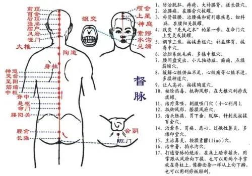 養(yǎng)生人生｜全身推拿，你知道多少？