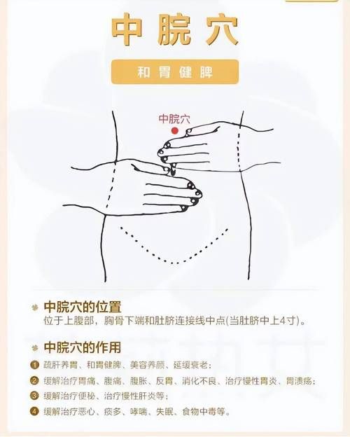 艾灸可以美容減肥瘦身嗎？方法是什么？