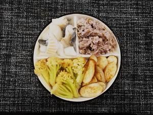 健康減重飲食記錄的做法 步驟3