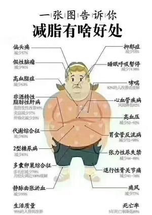 低脂炒飯的做法 步驟2