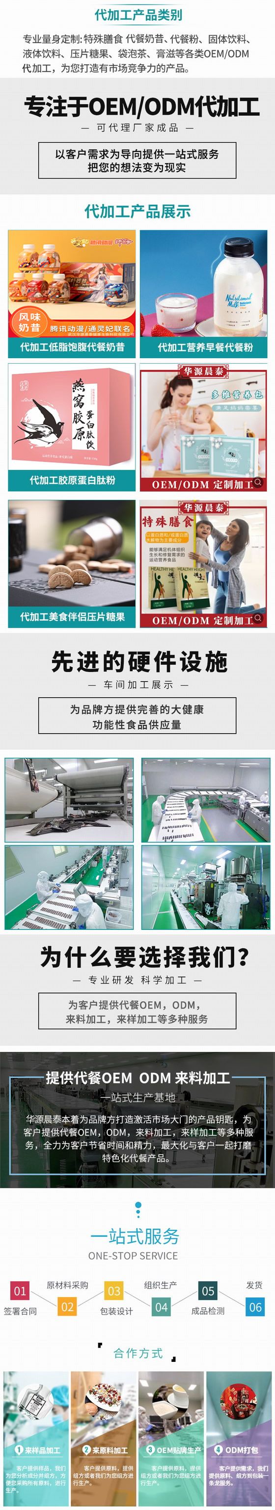 一站式(產(chǎn)品).jpg