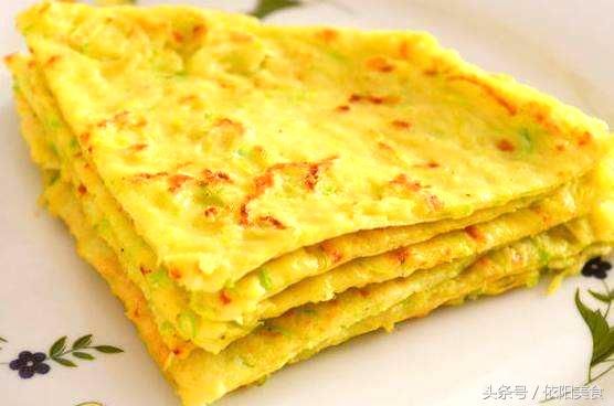 10分鐘教你快手10道綠色早餐，So easy！老少皆宜，營養(yǎng)美味~