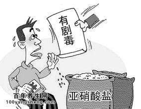 亞硝酸鹽