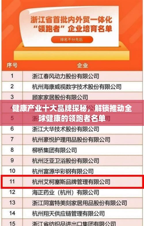 健康產(chǎn)業(yè)十大品牌探秘，解鎖推動全球健康的領(lǐng)跑者名單