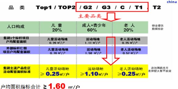 深入解析：茶葉的消費人群細分類型及方面