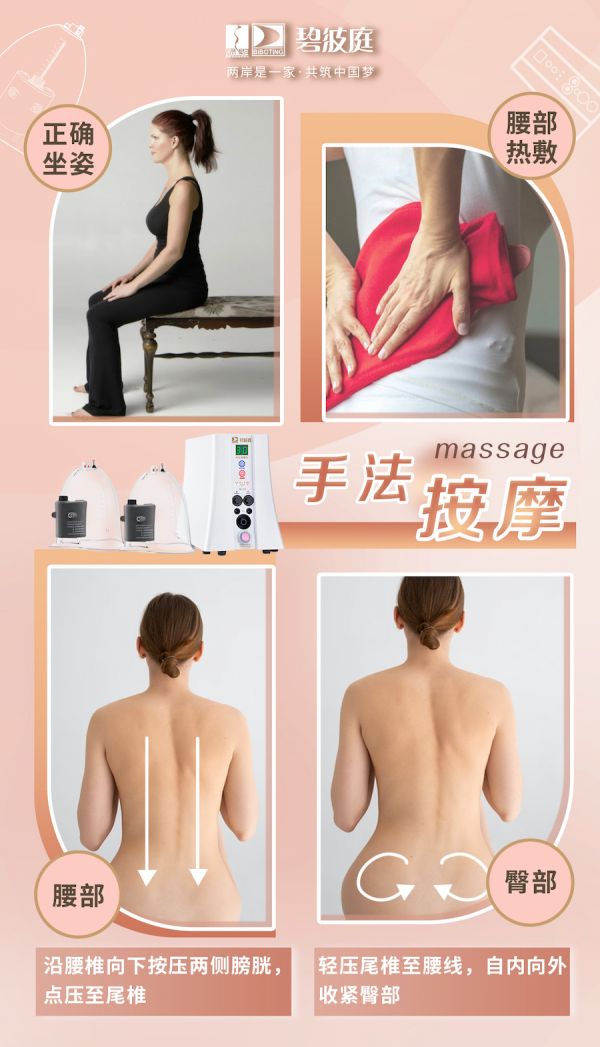 图二 手法按摩的副本