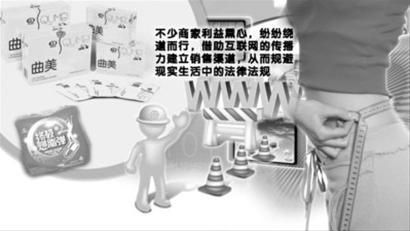 晚報(bào)制圖 鄔思蓓