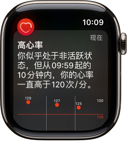 心率提醒，表示高心率。