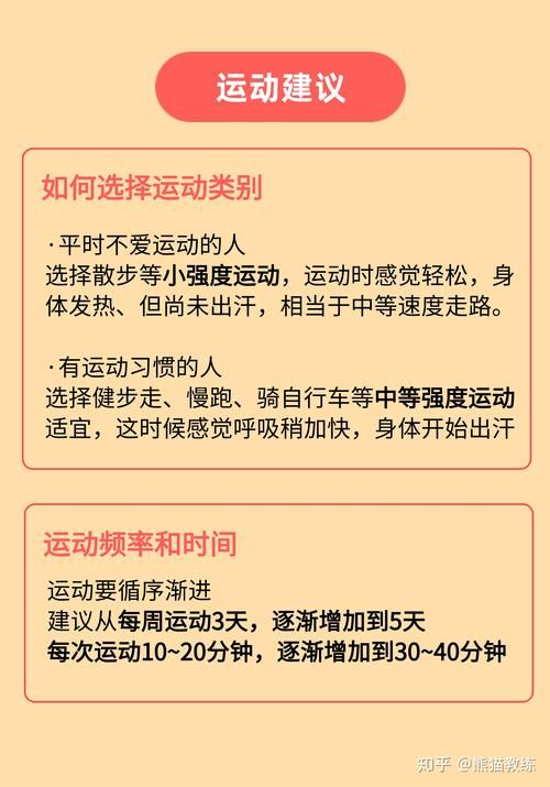 走多少步能減重