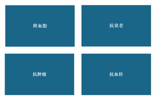 黑木耳藥用功能