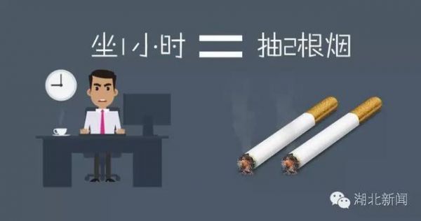 每天坐10個小時，一個月下來減壽4天！死坐=作死！