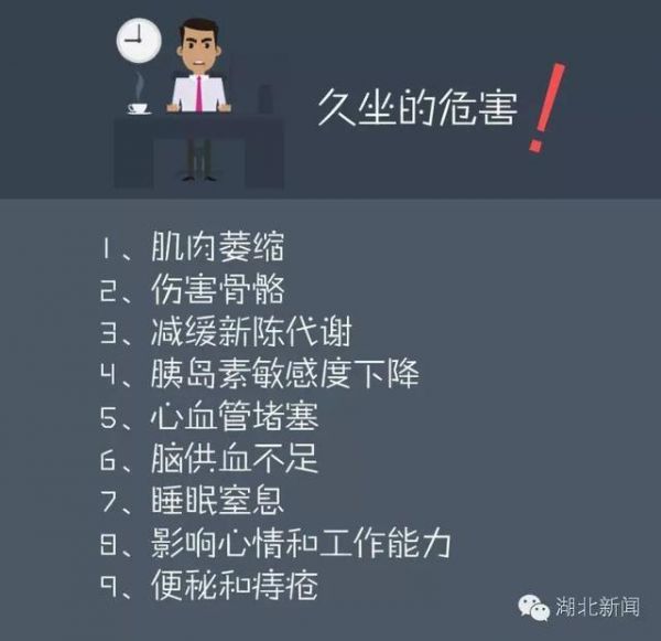 每天坐10個小時，一個月下來減壽4天！死坐=作死！