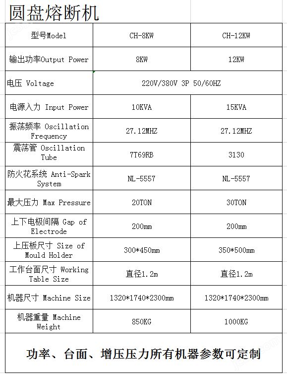 高周波機,高周波熔斷機,自動高周波機,高周波塑膠熔接機,吸塑包裝機,超聲波機