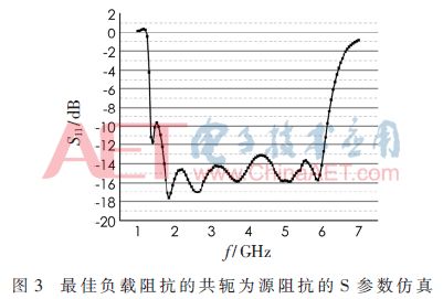 sp2-t3.gif