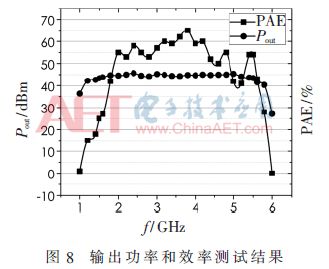 sp2-t8.gif