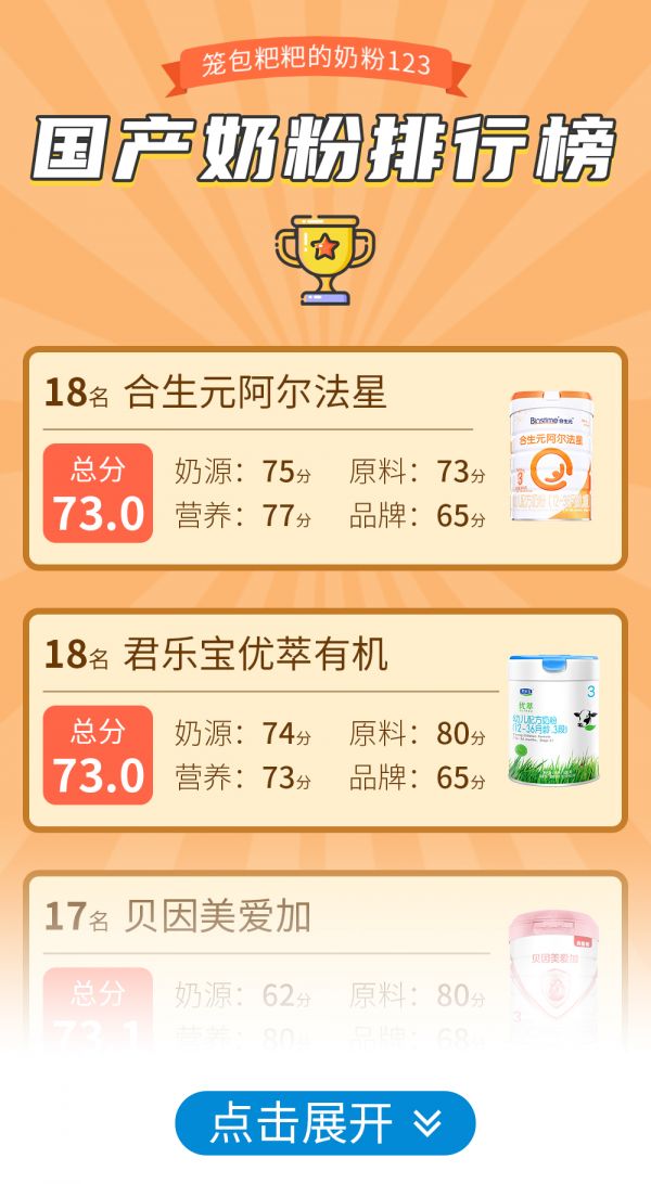 國產奶粉榜單