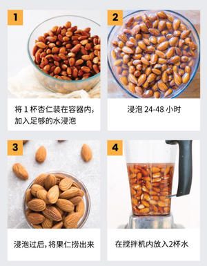 【生酮Keto】自制杏仁奶，牛奶的替代品，減脂必備的做法 步驟1