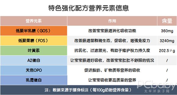 自动保存_liuyue2