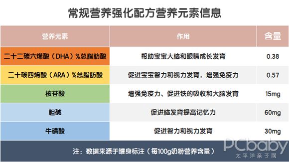 自动保存_liuyue2