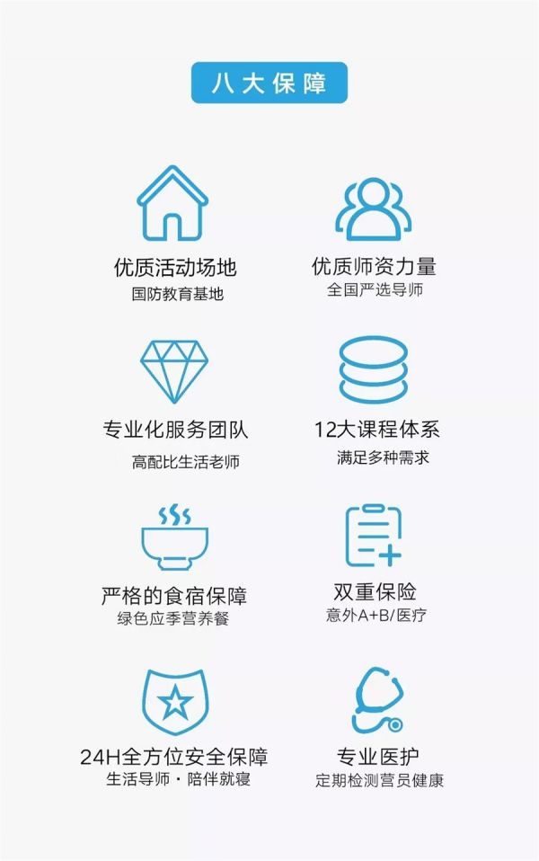 2020聚冠減肥夏令營