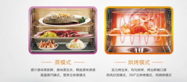 美食與減肥不可兼得？愛爾卡集成灶分享健康燃脂之道_3
