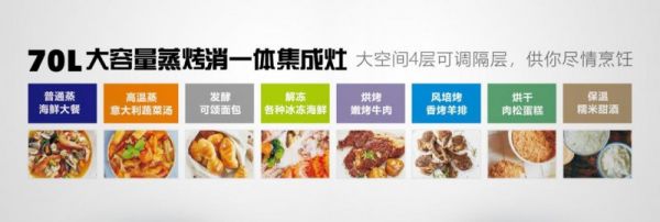 美食與減肥不可兼得？愛爾卡集成灶分享健康燃脂之道_2