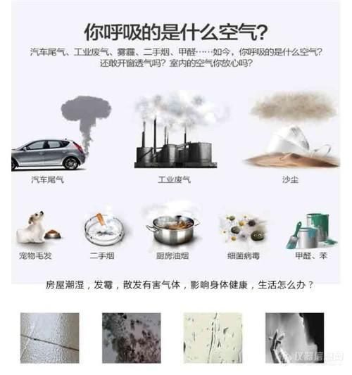 新風凈化除濕一體機