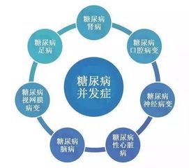 哪些人群應避免食用藕粉及其替代品一覽