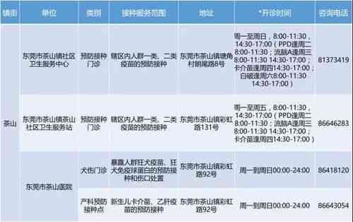 哪些人群應避免食用藕粉及其替代品一覽