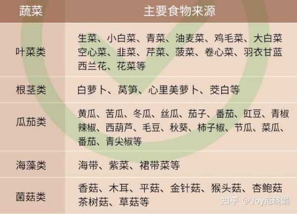 減肥好方法百度經(jīng)驗_減肥好方法有沒有_減肥有啥好方法