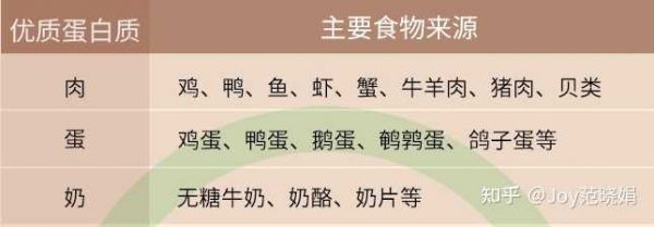 減肥好方法百度經(jīng)驗_減肥好方法有沒有_減肥有啥好方法