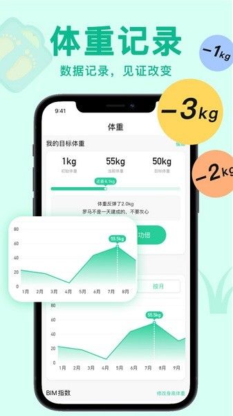 輕斷食now app下載