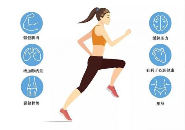 光散步不夠！想要心血管健康，每周中等強(qiáng)度運(yùn)動(dòng)至少150分鐘！