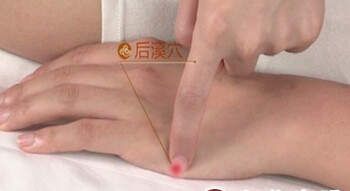 后溪穴--對捶打造小翹臀